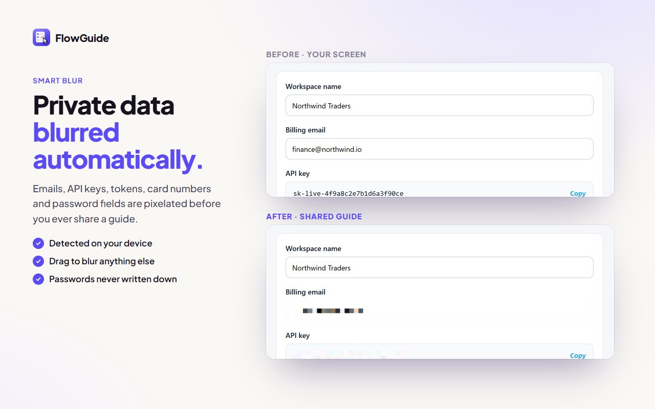 Smart Blur hiding an email address and API key